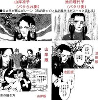 漫画家の池田理代子さんって盗作疑惑が騒がれてから後は最近何してるんで Yahoo 知恵袋