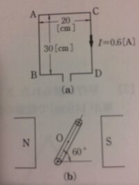 電験3種のテキストに記載されている トルク の公式について解説お願いし Yahoo 知恵袋