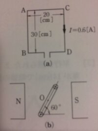 電験3種のテキストに記載されている トルク の公式について解説お願いし Yahoo 知恵袋