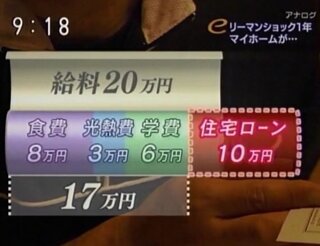 食費８万って何食ってるんですか ローンが10万円ってことは 給 Yahoo 知恵袋