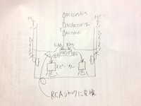 普通のスピーカーと車用のスピーカーの違い 普通のスピーカー Yahoo 知恵袋