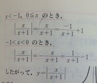 写真を投稿しました 絶対値付きの分数のグラフの範囲の決め方がわかりません どう Yahoo 知恵袋