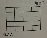 ｘｙ平面上にｘ ｋ ｋは整数 またはｙ ｌ ｌは整数 で定義される碁盤の Yahoo 知恵袋