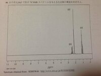 Mw Molecularweight とfw Formulaweight の Yahoo 知恵袋