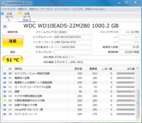 HDDの不良セクタってどれくらいヤバイの？ - 外付HDDですが