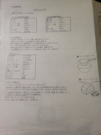 家庭科のレポート要点 お願いしますm M家庭科の宿題で ピザの Yahoo 知恵袋