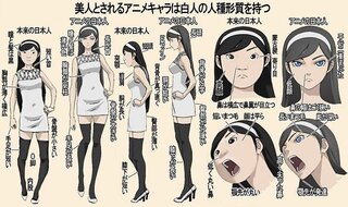 なんでオタクの好きなアニメキャラは白人ばかりなのに オタクはネトウヨになるので Yahoo 知恵袋