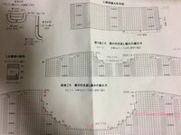 編み物ベストの衿ぐりの拾い目が分かりません 画像の編み図でベストを編んでいます Yahoo 知恵袋