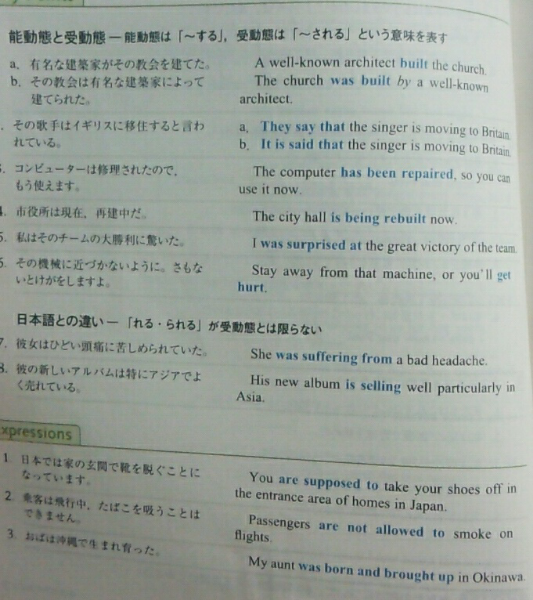 英語の問題を解いていただきたいです 日本語に合うように下線部に適 Yahoo 知恵袋