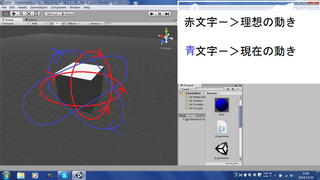 Unityの旋回に関して 苦労の末 旋回を実現することが出来ましたが Yahoo 知恵袋