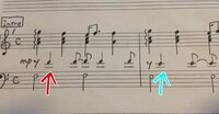 ピアノの このヘ音記号の音符の読み方をおしえてください 分かりやすい Yahoo 知恵袋