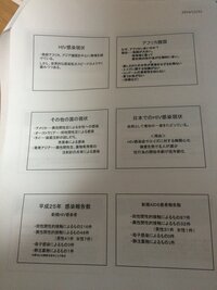 大学一年生です 新書の要約を授業で発表するためにwordでレジュメを Yahoo 知恵袋