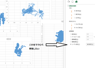 Excel13のマクロをvbaで書いているのですが 棒グラフの誤差にユーザ Yahoo 知恵袋