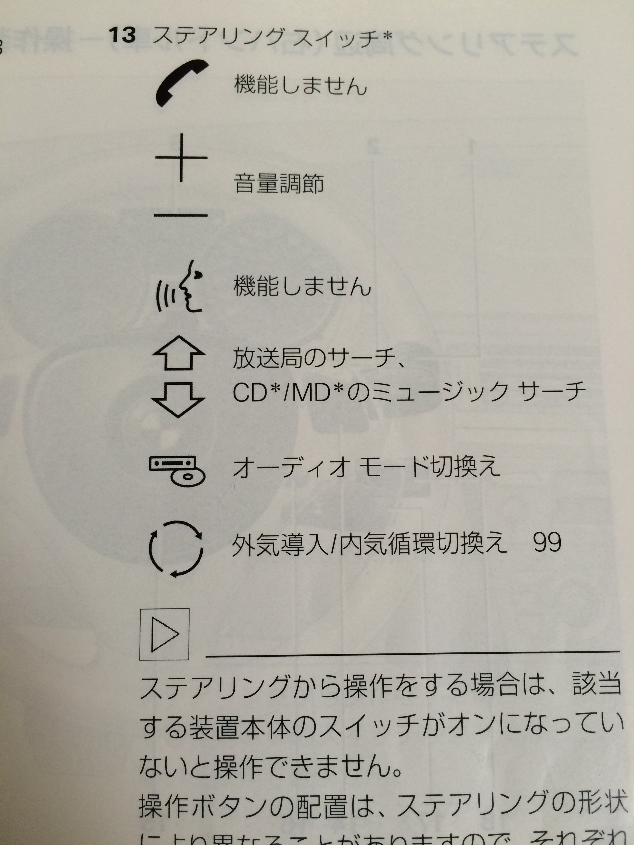 メルカリやラクマのコメントで今回は購入を見送らせていただきます。と