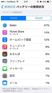 Iphoneが遠隔操作されているか 乗っ取られているか確認する方法はありますか Yahoo 知恵袋