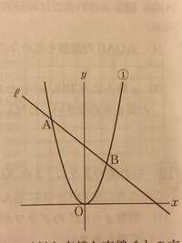 図は 関数y Ax二乗 のグラフと このグラフ上の2点a Bを Yahoo 知恵袋