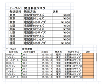 おしゃれ レポート レイアウト