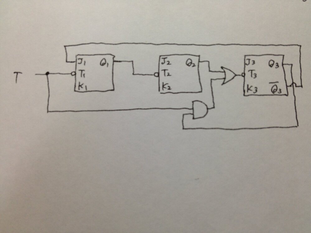 非同期式5進カウンタをjk F Fで設計した時 画像のような回路図になると思い Yahoo 知恵袋