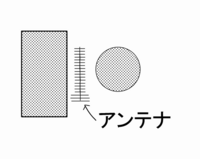 ｂｓアンテナの設置で障害物について教えてください木や枝葉っぱ Yahoo 知恵袋