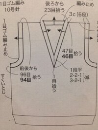 編み物する方 至急教えてください 人 今メンズのvネックベストを編 Yahoo 知恵袋