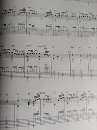 この写真はソロギターのtab譜なんですが所々数字が丸で囲まれているん Yahoo 知恵袋