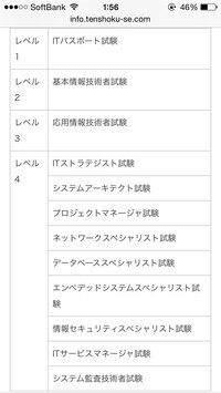 システムエンジニアになるには大学の何学部の何学科に入るべきですか Yahoo 知恵袋