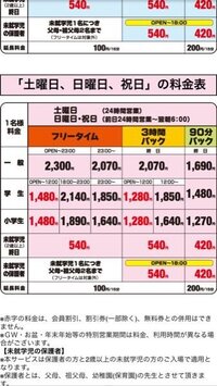 ラウンドワンのスポッチャの料金について質問です フリータイムの学生で14 Yahoo 知恵袋