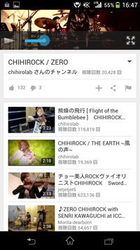 このバイオリニストをご存知の方はおられますか？CHIHIROCKという事だけは分かるのですが・・・ 