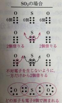 So2の電子式と構造式を教えてください So2はいわゆる超原子価化合物で硫 Yahoo 知恵袋