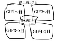 Gifアニメ画像を回転させて保存すると静止画になってしまいます 上 Yahoo 知恵袋