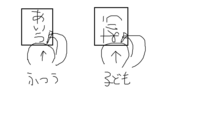 子供 ４歳 が 文字や絵を90度回転させて書きます こうだよ と見せて Yahoo 知恵袋