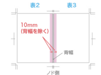 怒りマーク Lみたいなものを３つないし４つほど組み合わせたよう Yahoo 知恵袋