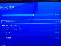 PS4の本体ストレージのところのその他が170GB以上ありアップデートファ