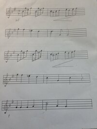 中学校の音楽の授業で作曲の課題が出ました しかし いままで作曲の勉強なん Yahoo 知恵袋