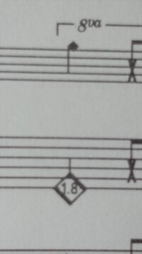 このtab譜の1 8がひし形で囲まれているのは どういう風に弾けばいいんですか Yahoo 知恵袋