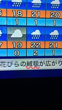 読めない漢字 教えて下さい 天気予報の分で気になる漢字教えて下さい O O Yahoo 知恵袋