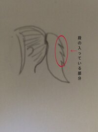 ポニーテールのヘアアレンジについて私は現在 鎖骨より少し下くらいの長 Yahoo 知恵袋