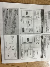 車のリモートロック 開閉時に鳴る ピ ピピ の音を小さくするか 消すこと Yahoo 知恵袋