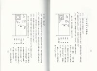 表千家の方にお教え願いたいのですが 吉田堯文著 表千家点前続編 の中 Yahoo 知恵袋