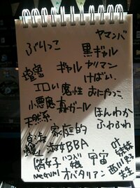 創作キャラの名前が思い浮かばないです 何か言い名前ありませんか Yahoo 知恵袋