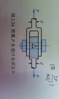 下の図に示すような継手がボルトで連結され 両端に荷重ｐが加えられている このボ Yahoo 知恵袋