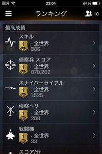 Bf4についてです 今日bf4を遊ぼうと思って起動したんですが なぜか勝手 Yahoo 知恵袋