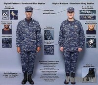 アメリカ海軍の迷彩服 Nwu について胸のところに U S Navy Yahoo 知恵袋