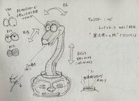 粘土とシリコン造形についてご教示下さい オーディオアニマトロニクスで こんな動 Yahoo 知恵袋
