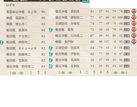 艦これのお札システムについてよくわかってないのですが E 2で丙で Yahoo 知恵袋