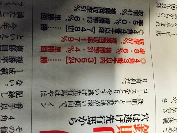 元巨人の根市寛貴投手を知ってますか？2000年 - 最速143㌔ - Yahoo