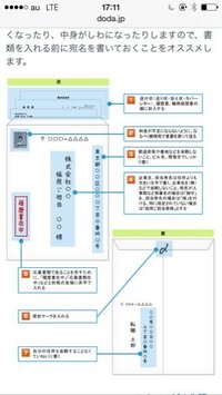 手紙を封筒に入れる時は封筒の裏に拝啓がくるように入れますが 履歴書や Yahoo 知恵袋