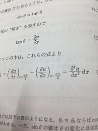 32ギガバイトのusbメモリに Iphoneから10ギガ Yahoo 知恵袋