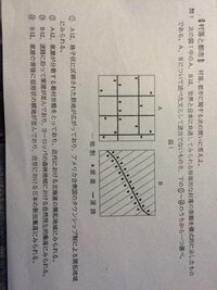 高校地理bの村落と都市の範囲の問題です 明日テストがあるので解 Yahoo 知恵袋