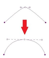 イラストレーターやフォトショで、方向ハンドルを両方一緒に イラストレーターやフォトショで、方向ハンドルを両方一緒に